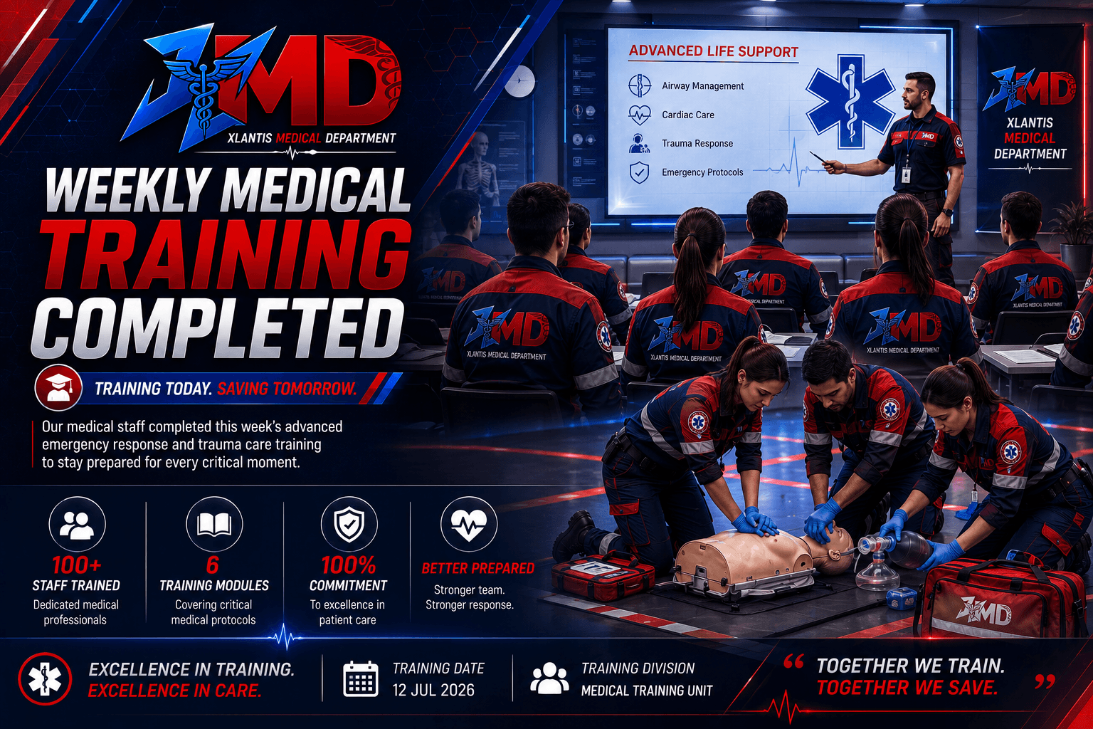 Weekly Medical Training Completed